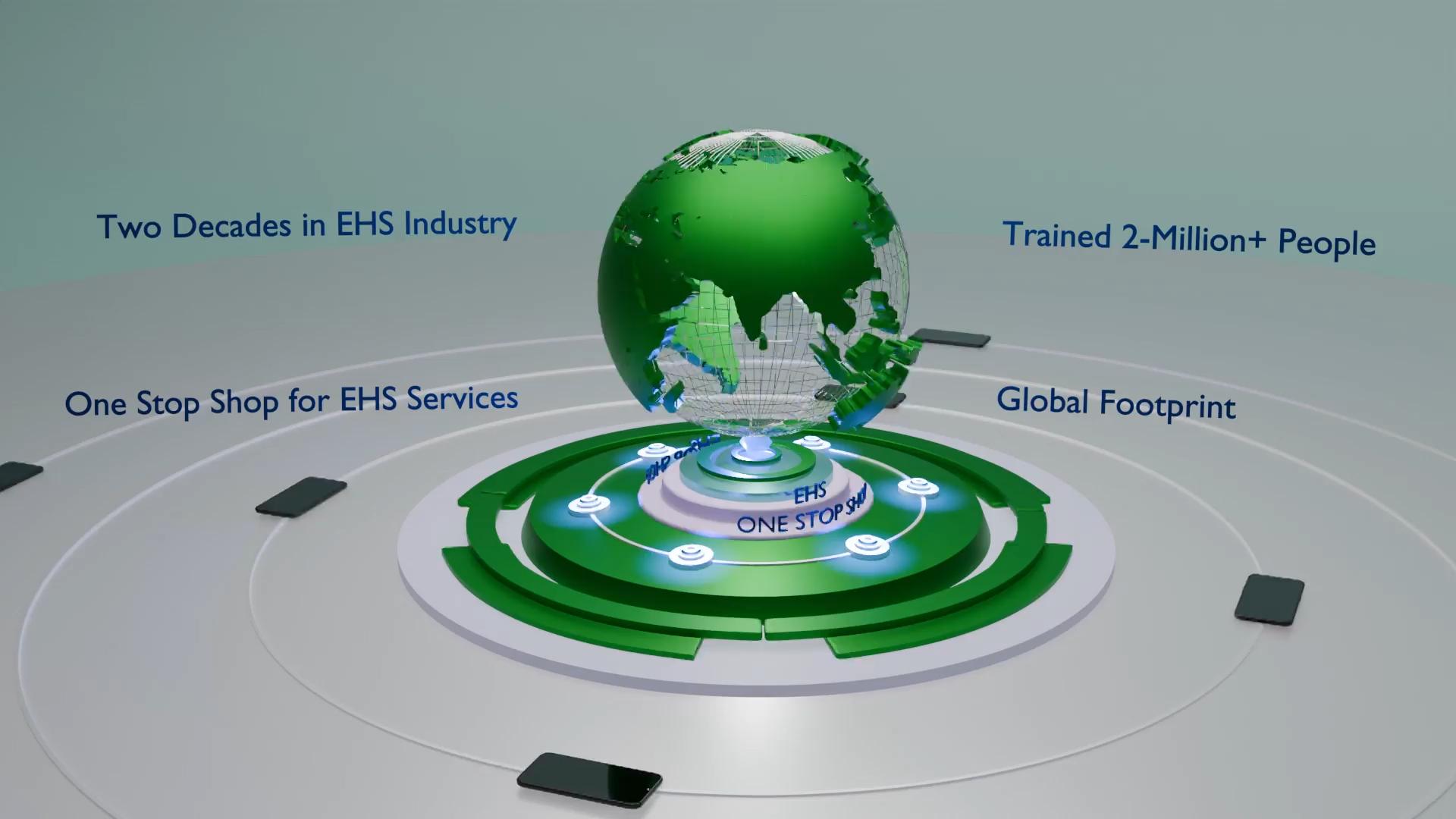 Safety Circle Health Safety Training Audit Consultancy
